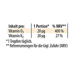 Dr. Jacob's Vitamin D3K2 l 800 IE/20 mcg D3+K2 640 Tropfen 20 Milliliter - Info 6