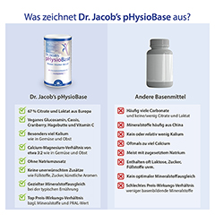 Dr. Jacob's pHysioBase Citrate-Basenpulver + Mineralstoffe 300 Gramm - Info 6