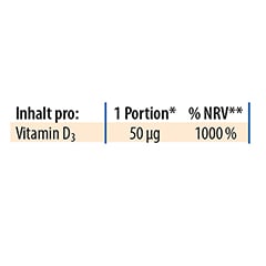 Dr. Jacob's Vitamin D3 l forte 2000 IE D3 hochdosiert 640 T 20 Milliliter - Info 6