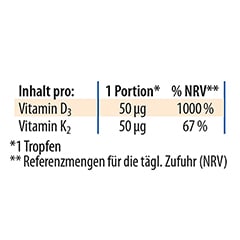 Dr. Jacob's Vitamin D3K2 l forte 2000 IE D3+K2 hochdosiert 20 Milliliter - Info 6