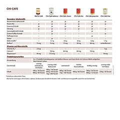 Chi-Cafe BIO Wellness Kaffee Guarana cremig-mild vegan 400 Gramm - Info 7