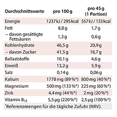 Dr.Jacob's Basen-Riegel Granatapfel Frucht Protein B12 vegan 45 Gramm - Info 7