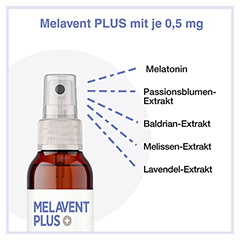 MELAVENT PLUS Spray Melatonin Baldrian Lavendel 30 Milliliter - Info 7