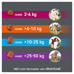 FRONTPRO 11 mg Kautabletten f.Hunde 2-4 kg 3 Stck - Info 8