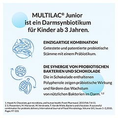 MULTILAC Darmsynbiotikum Junior Tfelchen 20 Stck - Info 1