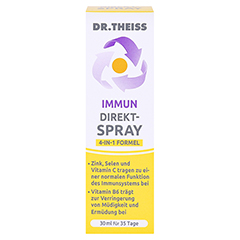 DR.THEISS Immun Direkt-Spray 30 Milliliter - Vorderseite