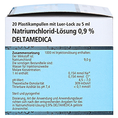 NATRIUMCHLORID-Lsung 0,9% Deltamedica Luer-Lo Pl. 20x5 Milliliter N3 - Linke Seite