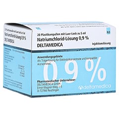 NATRIUMCHLORID-Lsung 0,9% Deltamedica Luer-Lo Pl.