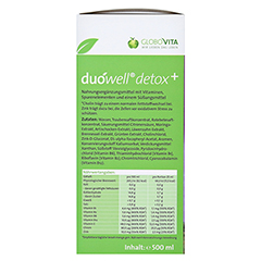 DUOWELL detox plus 500 Milliliter - Linke Seite