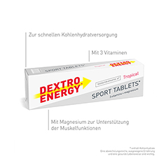 DEXTRO ENERGY Dextrose Sport Tablets 2x14 Stck - Info 1