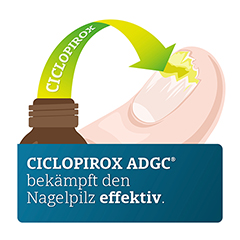 CICLOPIROX ADGC 80mg/g 6.6 Milliliter N2 - Info 1