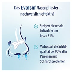 EVOLSIN Nasenpflaster extra stark transparent 30 Stck - Info 1