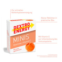 DEXTRO ENERGEN minis Pfirsich 1 Stck - Info 1