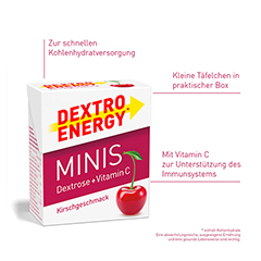 DEXTRO ENERGEN minis Kirsche 1 Stck - Info 1