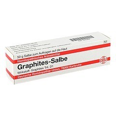 GRAPHITES SALBE