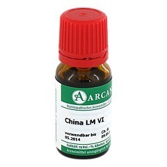 CHINA LM 6 Dilution