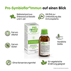 PRO-SYMBIOFLOR Immun mit Bakterienkulturen & Zink 150 Milliliter - Info 1