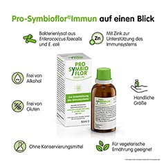 PRO-SYMBIOFLOR Immun mit Bakterienkulturen & Zink 50 Milliliter - Info 1