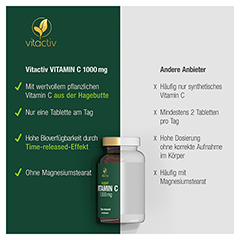 VITAMIN C 1000 mg Time Released Tabletten 100 Stck - Info 3