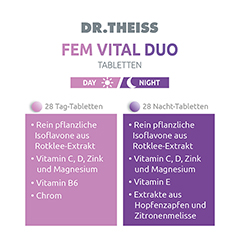 DR.THEISS FEM VITAL DUO Tabletten 56 Stck - Info 3
