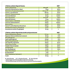 OMNIVEGAN Multi zertifiziert vegan Tabletten 90 Stck - Info 4