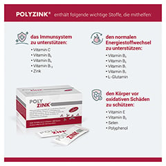 Polyzink Beutel 20 Stck - Info 4