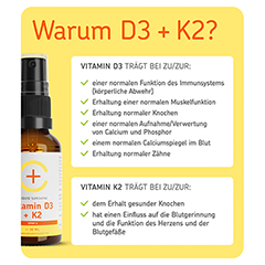 CERASCREEN Vitamin D3+K2 hochdosiert vegan Spray 30 Milliliter - Info 4