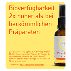CERASCREEN Vitamin D3+K2 hochdosiert vegan Spray 30 Milliliter - Info 5