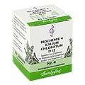 BIOCHEMIE 4 Kalium chloratum D 12 Tabletten 80 Stck N1