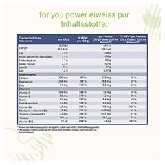 FOR YOU eiweiß power pur Pulver 750 Gramm - Info 4