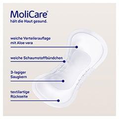 MOLICARE Premium lady pad 3 Tropfen 14 Stck - Info 4
