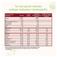 FOR YOU eiwei power Erdbeere Pulver 750 Gramm - Info 4