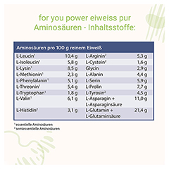 FOR YOU eiweiß power pur Pulver 750 Gramm - Info 5