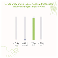 FOR YOU whey protein isolate Vanille-Zitronenquark 600 Gramm - Info 5