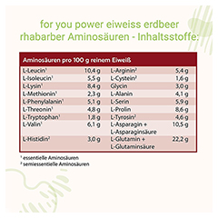 FOR YOU eiwei power Erdbeere Pulver 750 Gramm - Info 5