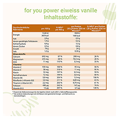 FOR YOU Eiwei Power Vanille 750 Gramm - Info 5