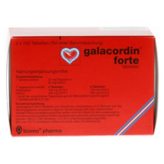 Galacordin forte - Der Favorit unter allen Produkten