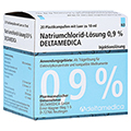 NATRIUMCHLORID-Lsung 0,9% Deltamedica Luer Pl. 20x10 Milliliter N3