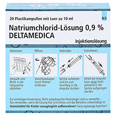 NATRIUMCHLORID-Lsung 0,9% Deltamedica Luer Pl. 20x10 Milliliter N3 - Rckseite