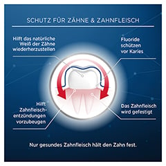 LACALUT aktiv Zahnfleischschutz & sanftes Wei 75 Milliliter - Info 3