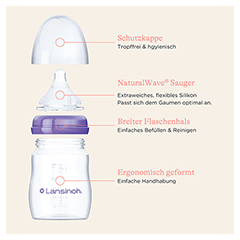 LANSINOH NaturalWave Babyflasche 160ml & Sauger S 1 Stck - Info 3