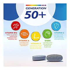 Centrum Generation 50+ Tabletten 100 Stck - Info 2