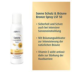 SONNE SCHUTZ & Brune Spray bronze LSF 50 150 Milliliter - Info 2