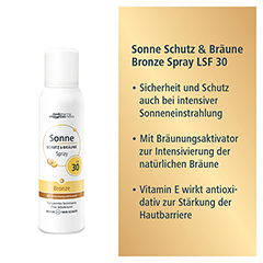 SONNE SCHUTZ & Brune Spray bronze LSF 30 150 Milliliter - Info 2