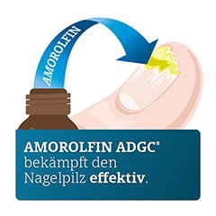 AMOROLFIN ADGC 50mg/ml 3 Milliliter N1 - Info 1