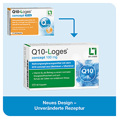 Q10-LOGES concept 100 mg Kapseln 60 Stck - Info 1