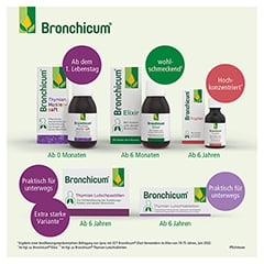 Bronchicum Thymian Lutschpastillen 20 Stck N1 - Info 4