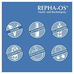 REPHA-OS Mund- und Rachenspray 30 Milliliter - Info 5