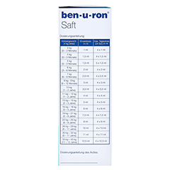 Ben-u-ron Saft 100 Milliliter N1 - Linke Seite