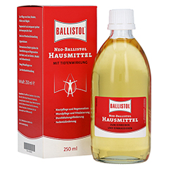 Ballistol nagelpilz - Die hochwertigsten Ballistol nagelpilz unter die Lupe genommen!